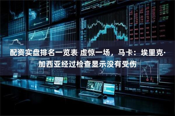 配资实盘排名一览表 虚惊一场，马卡：埃里克·加西亚经过检查显示没有受伤